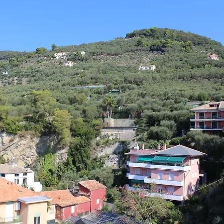 Biancadele Sul Mare Appartement